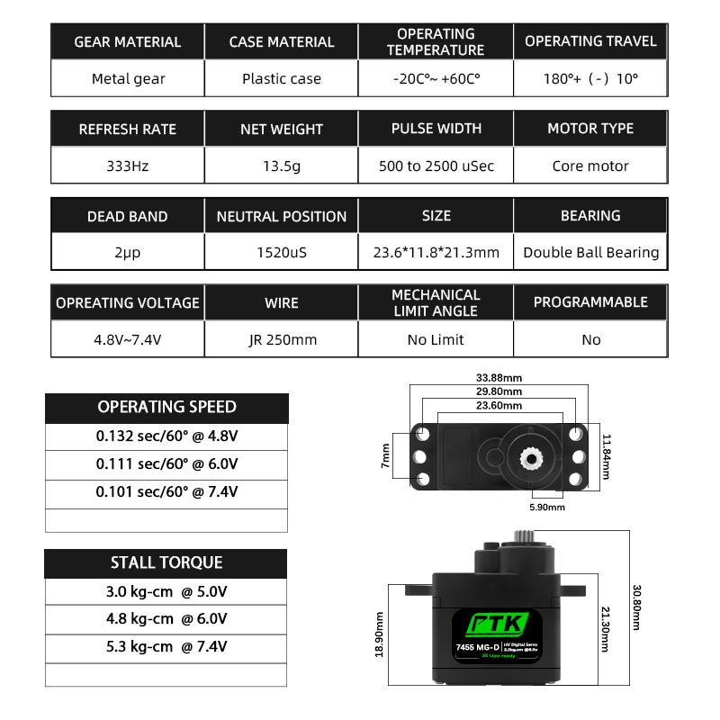 PTK 7455MG-D servo 12g Digital – Rc Helicopter Servo recenzja i cena