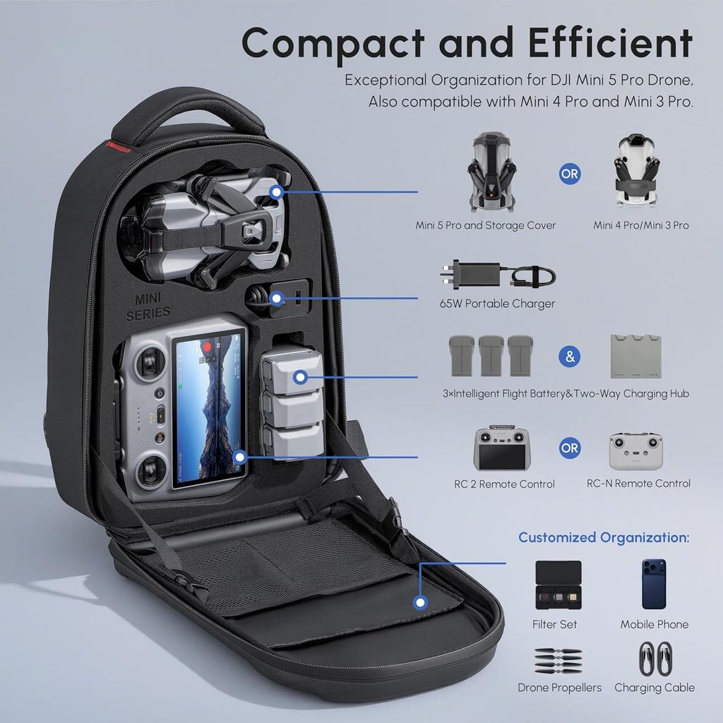 Waterproof Hard Carrying Backp – Rc Helicopter Bag recenzja i cena