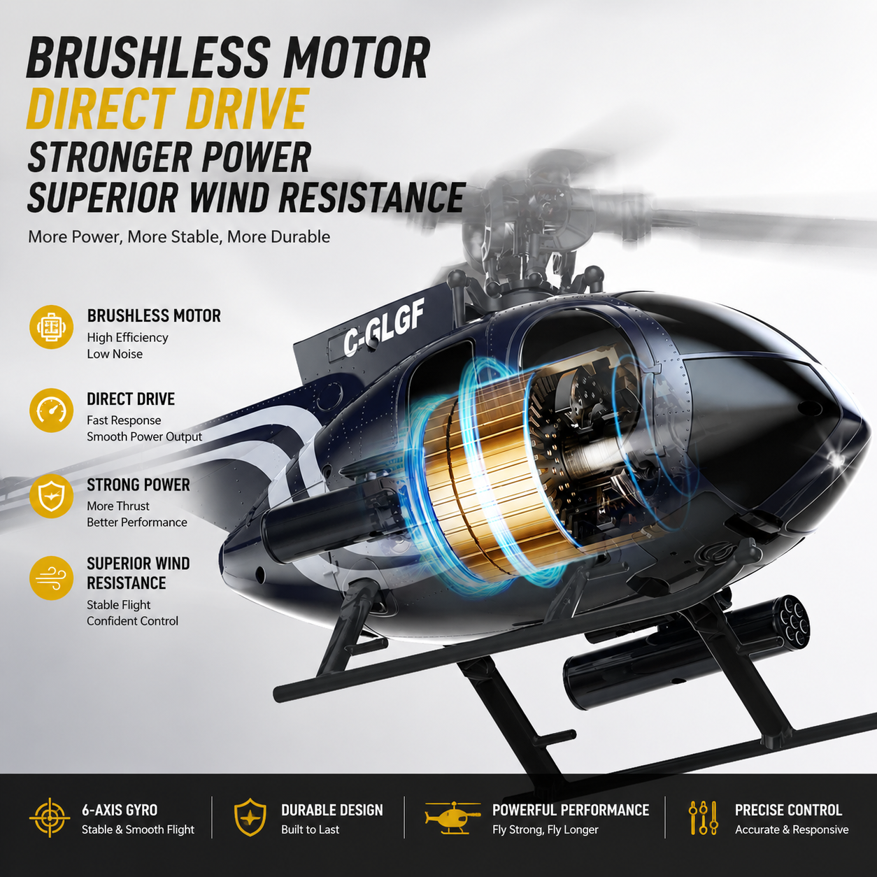 K300 6CH RC Helicopter Brushle – Rc Helicopter Gyro recenzja i cena
