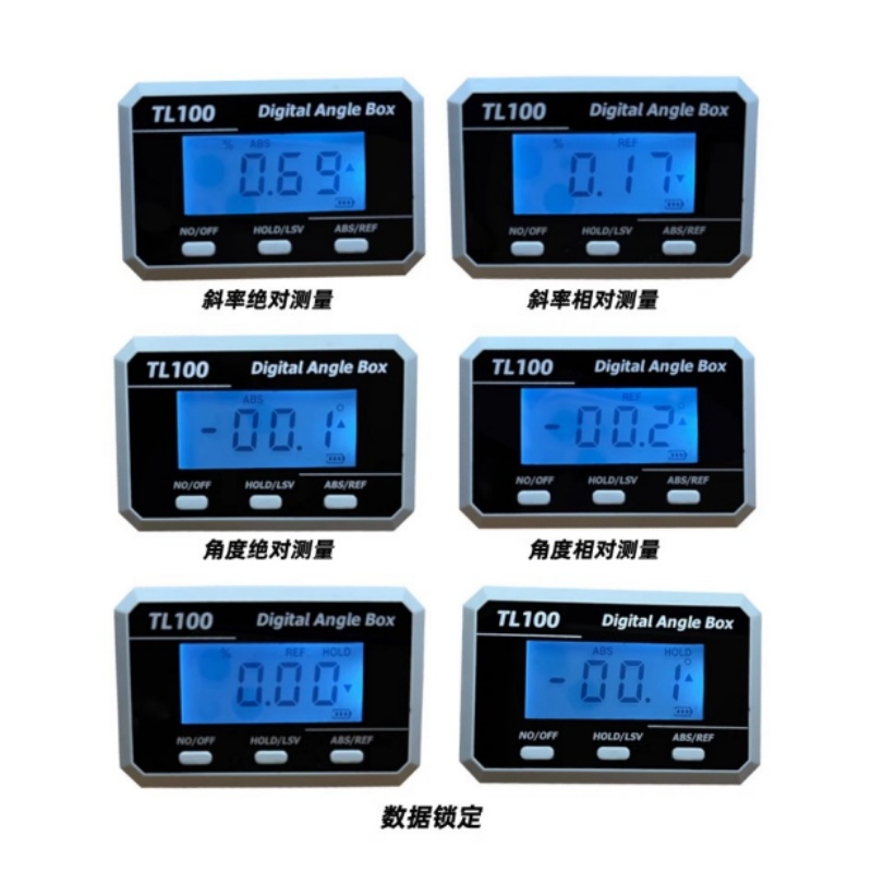 Horizontal Angle Meter Protrac – Rc Helicopter Case recenzja i cena