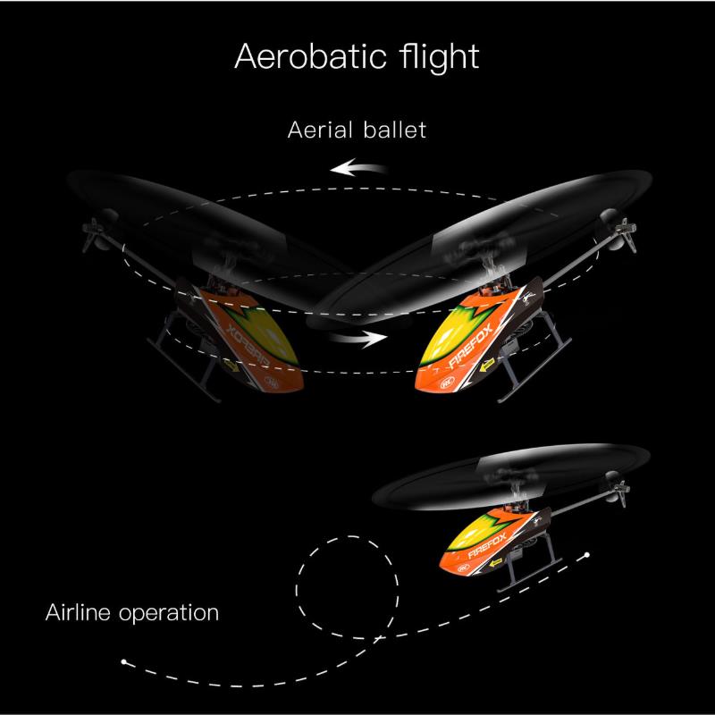 Single-Rotor Flybarless RC Hel – Rc Helicopter Single Rotor recenzja i cena