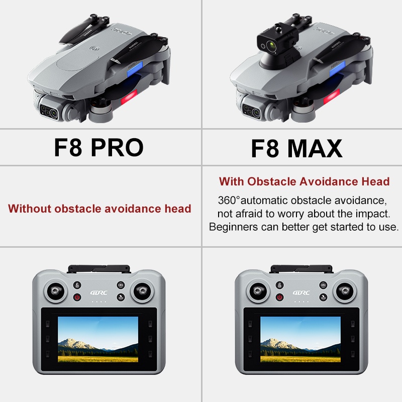 F8 MAX GPS Drone Professional  – Rc Helicopter Electric recenzja i cena