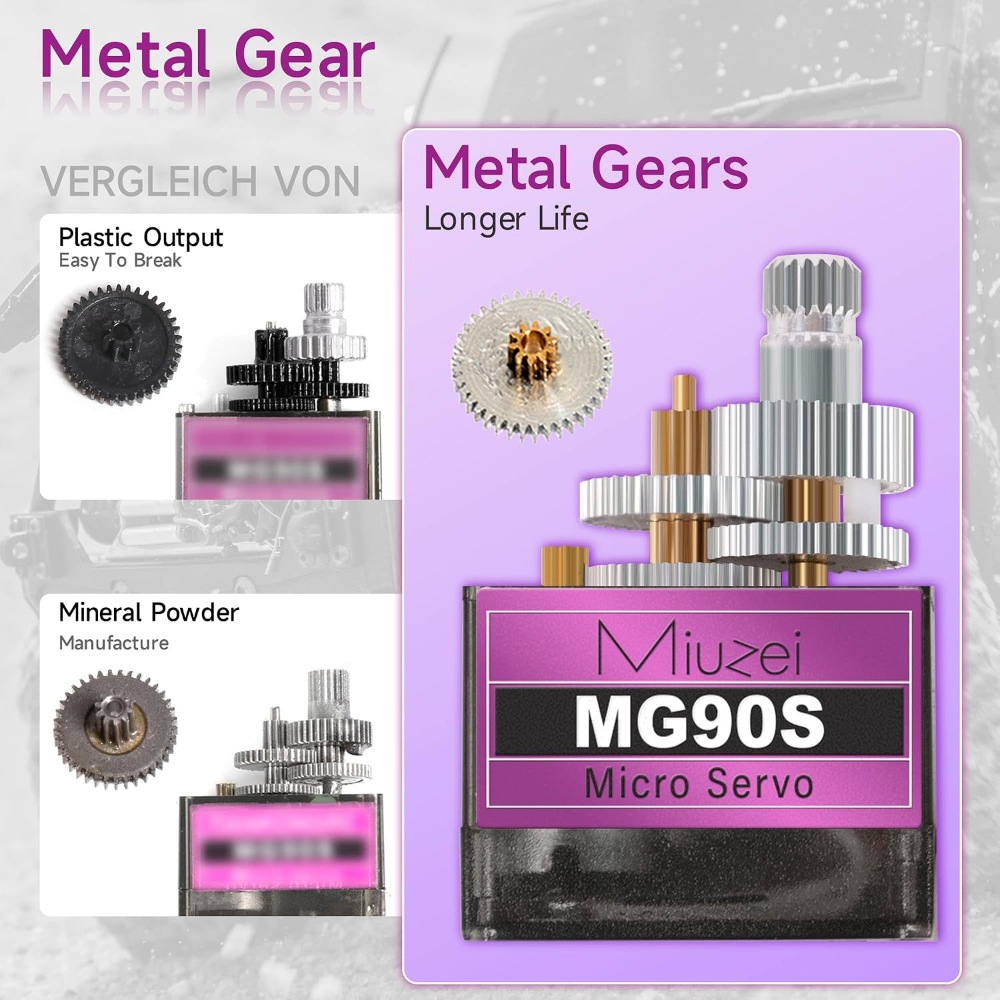 9G Micro Servo Motor Metal Gea – Rc Helicopter Mini recenzja i cena