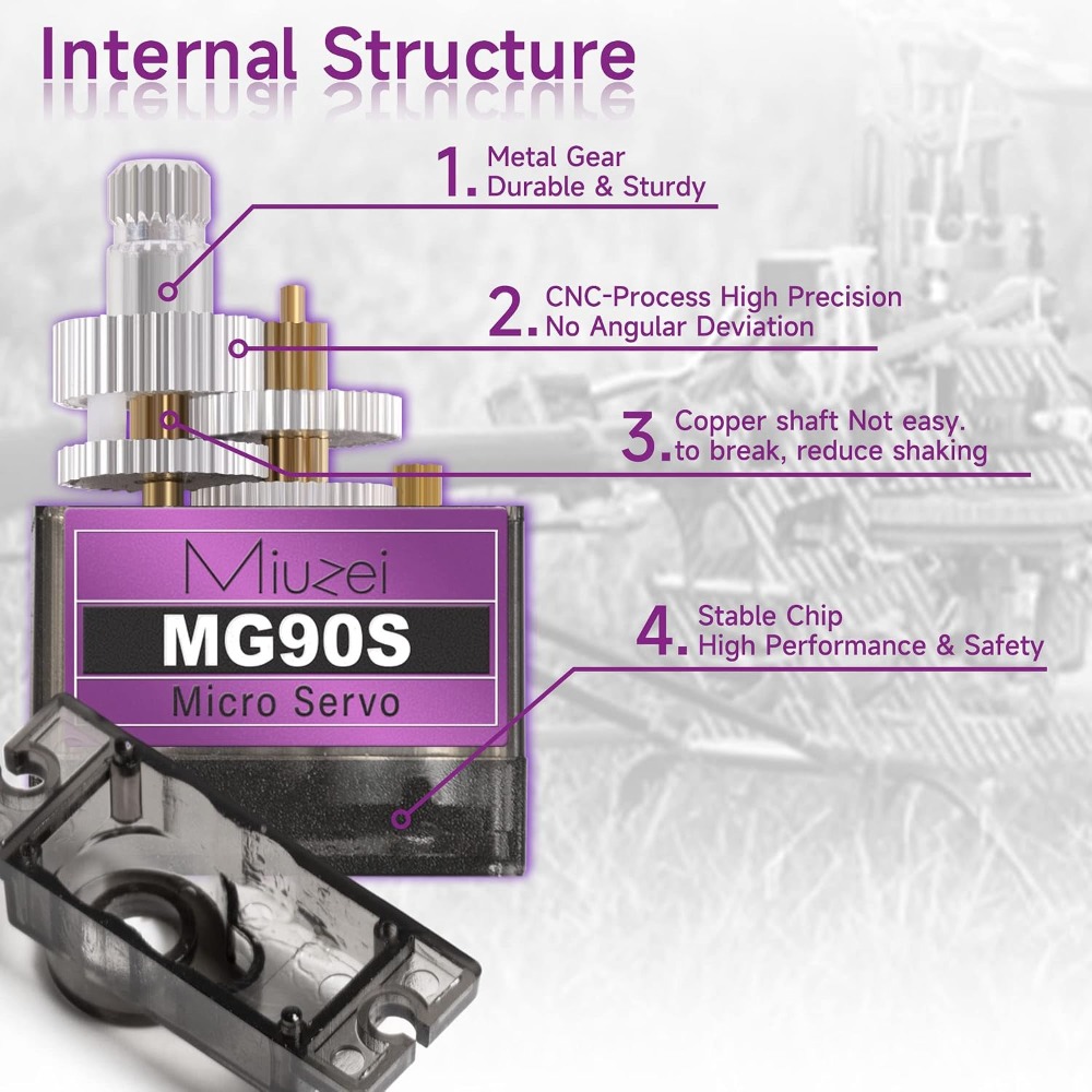 9G Micro Servo Motor Metal Gea – Rc Helicopter Mini recenzja i cena