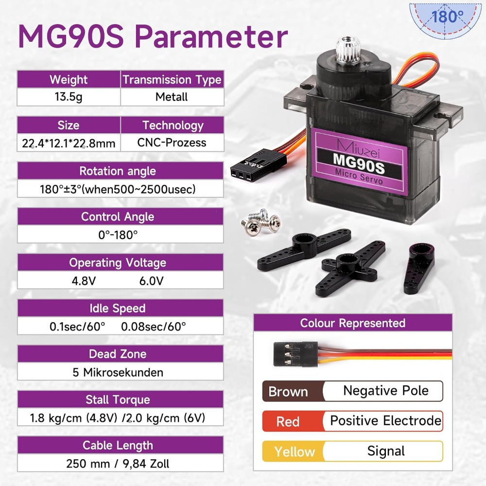 9G Micro Servo Motor Metal Gea – Rc Helicopter Mini recenzja i cena