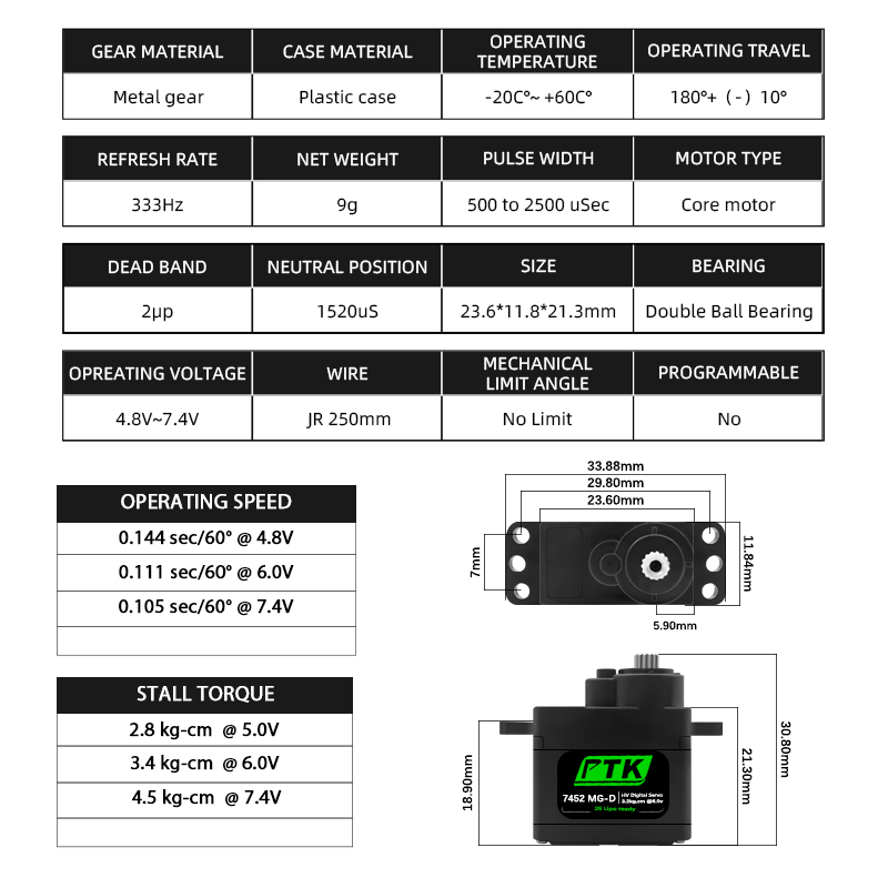 PTK 7452 MG-D 9g Digital Servo – Rc Helicopter Servo recenzja i cena