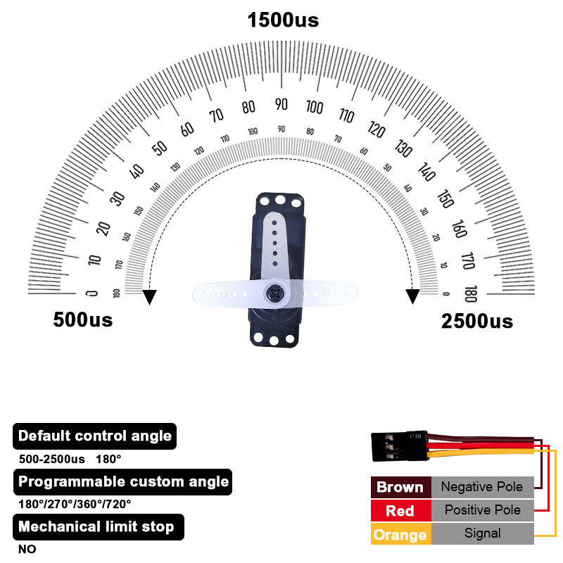 PTK 7452 MG-D 9g Digital Servo – Rc Helicopter Servo recenzja i cena