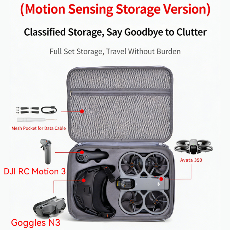 Storage Bag For DJI Avata 360  – Rc Helicopter Bag recenzja i cena