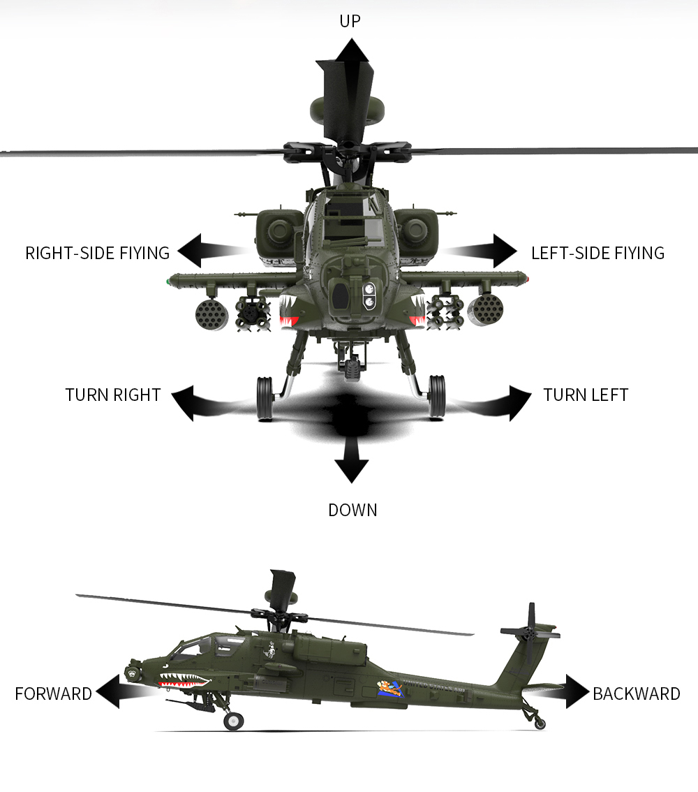 YXZNRC F11 AH-64D Apache RC He – Rc Helicopter Gyro recenzja i cena